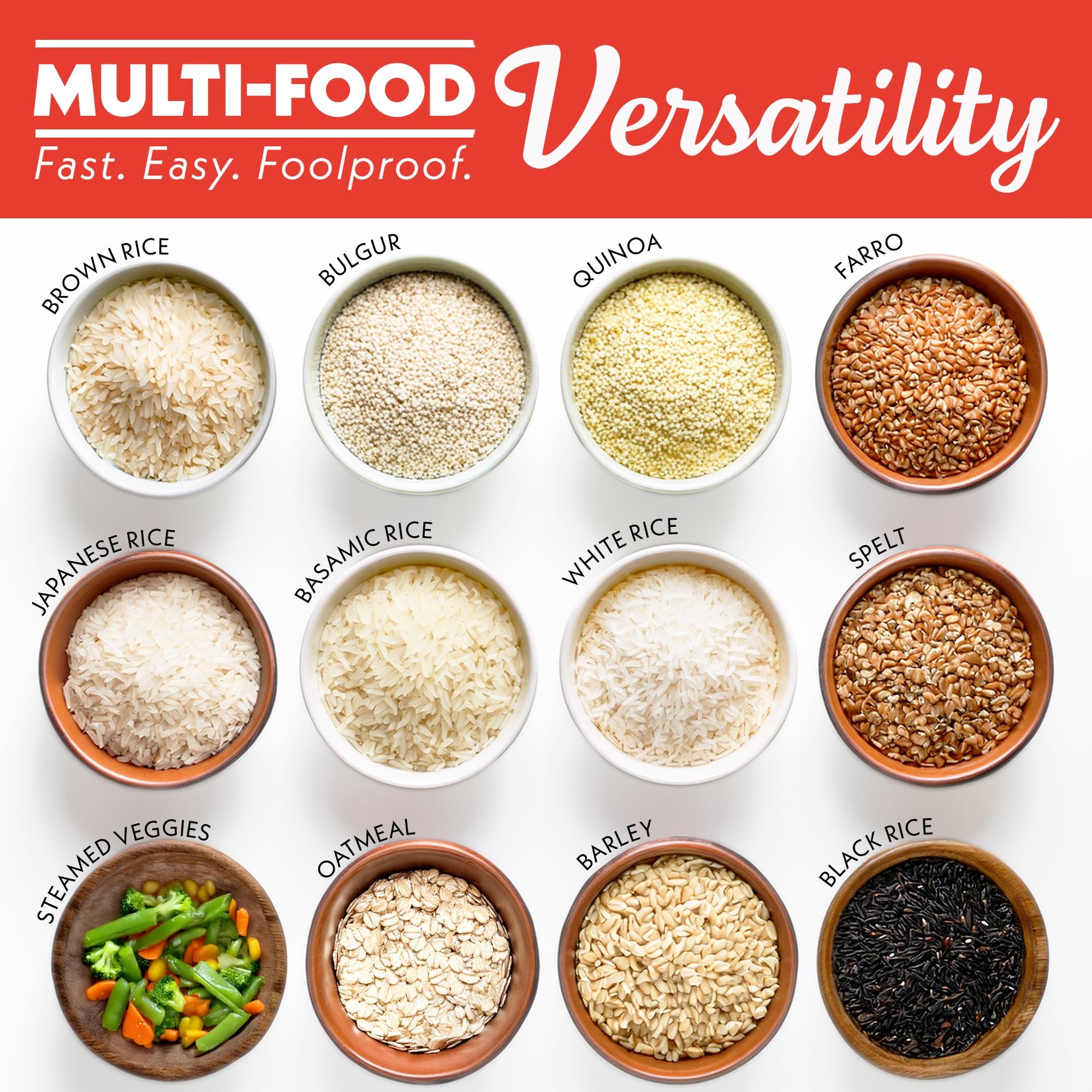 Gourmia Rice Cooker – 3 Qt Capacity, 12 Cup Cooked, 6 Cup Uncooked, Digital Controls, Grain Cooker & Steamer, Built-In Steamer Basket, Nonstick Ceramic Pot, Delay Timer, Keep Warm, Stainless Steel - Image 3