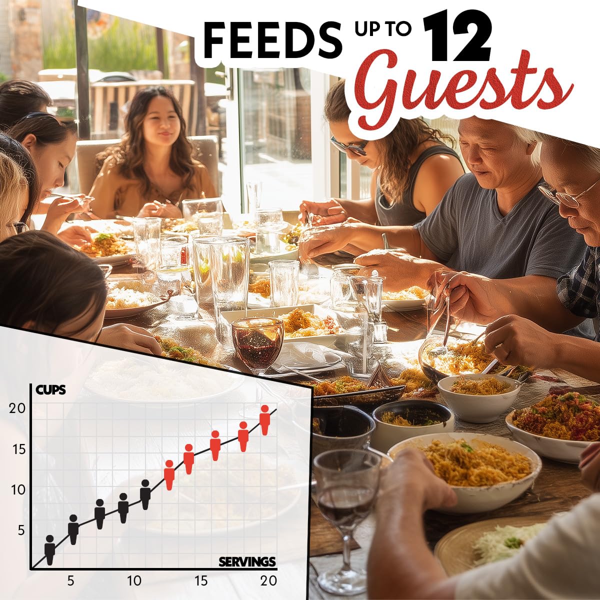 Gourmia Rice Cooker – 3 Qt Capacity, 12 Cup Cooked, 6 Cup Uncooked, Digital Controls, Grain Cooker & Steamer, Built-In Steamer Basket, Nonstick Ceramic Pot, Delay Timer, Keep Warm, Stainless Steel - Image 9